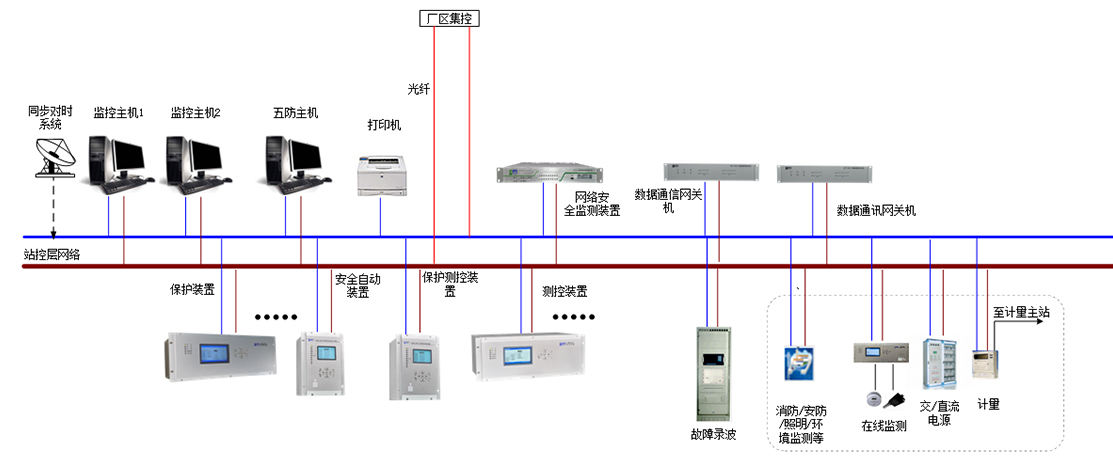 AYX.COM·（中国）AYX.COM集团有限公司
网站
